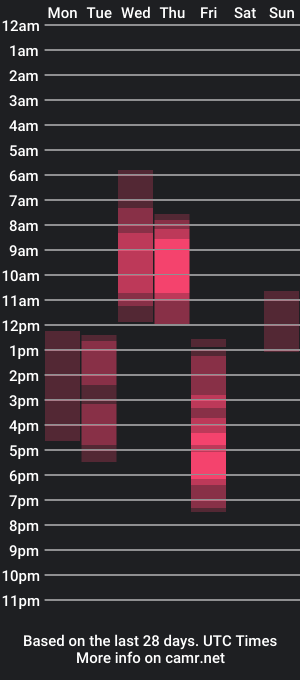 cam show schedule of felicity_moore