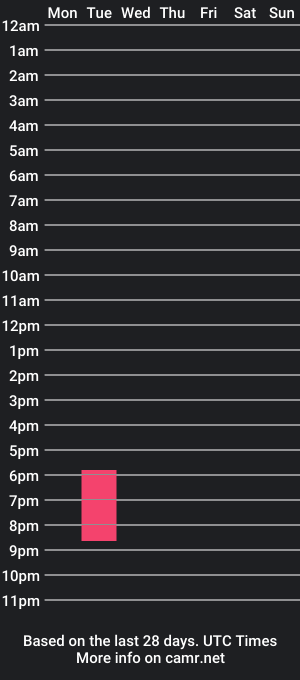 cam show schedule of feliforero