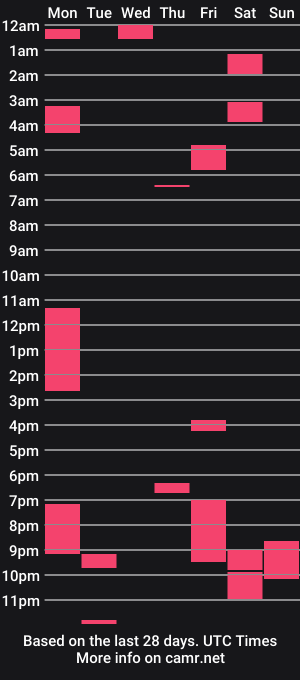 cam show schedule of felip_sos
