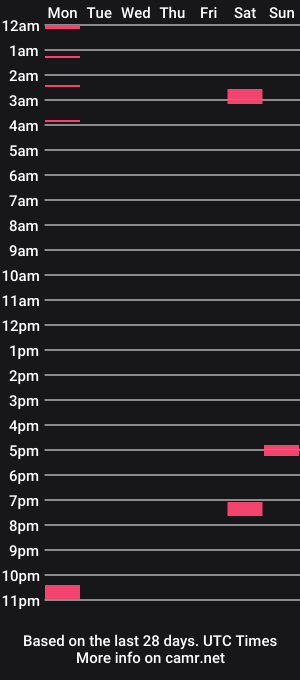 cam show schedule of felipe_bi3