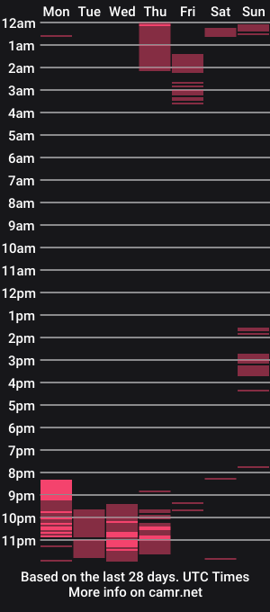 cam show schedule of felipe_slim