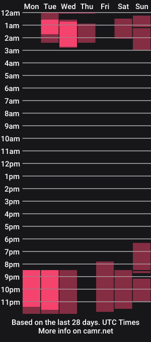 cam show schedule of felipejimenez08