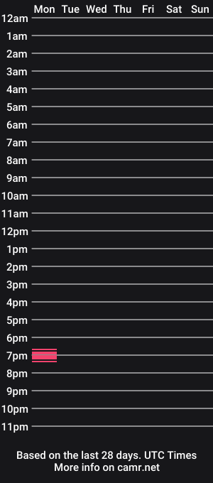 cam show schedule of felipevega01