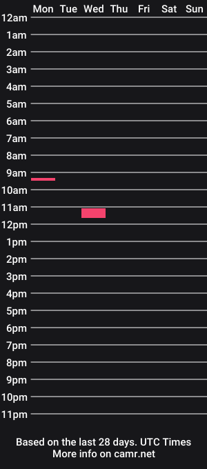 cam show schedule of feliphit