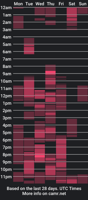 cam show schedule of felishaz