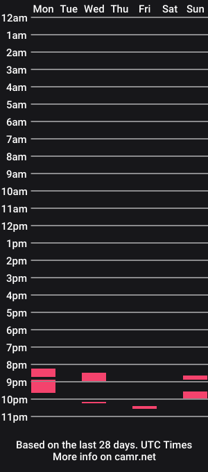 cam show schedule of felix_251