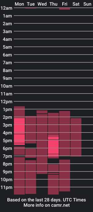 cam show schedule of felix_sex28