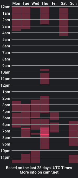 cam show schedule of felixhotlover