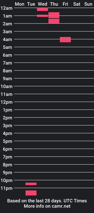 cam show schedule of felixlynx