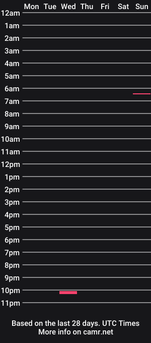 cam show schedule of felty99999