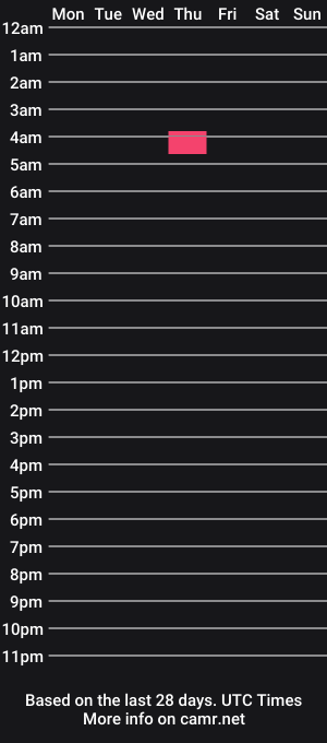 cam show schedule of femboykitten69