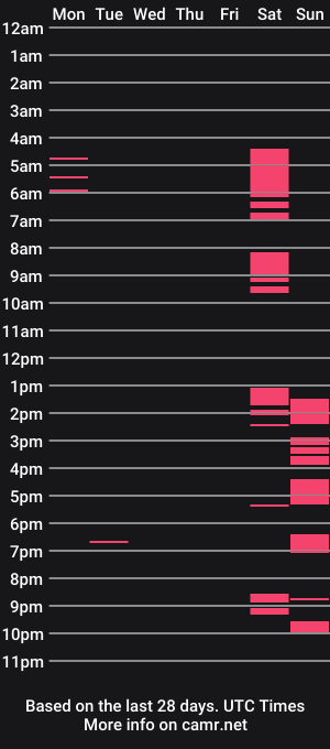 cam show schedule of feminine_tsx