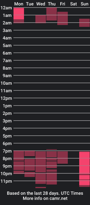 cam show schedule of fenix_an