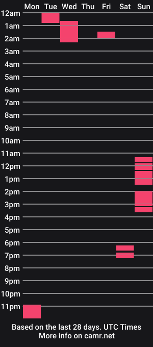 cam show schedule of fenix_purple