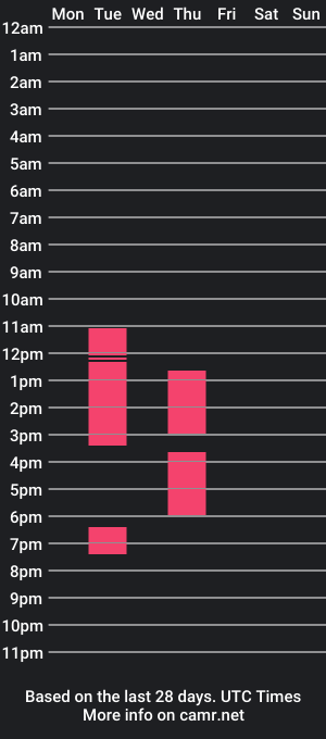 cam show schedule of fer_collins