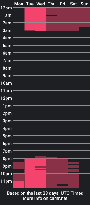 cam show schedule of fer_jung