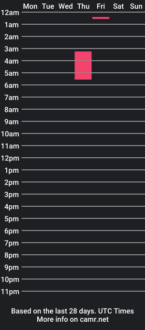 cam show schedule of ferikk