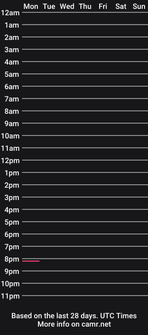 cam show schedule of ferni_hudson