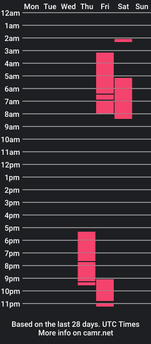 cam show schedule of ferpaisa2024