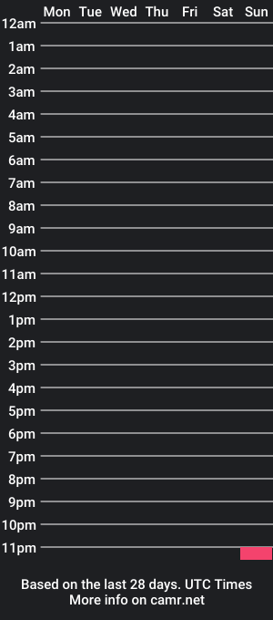 cam show schedule of ferris1738