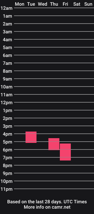 cam show schedule of festivalkitty