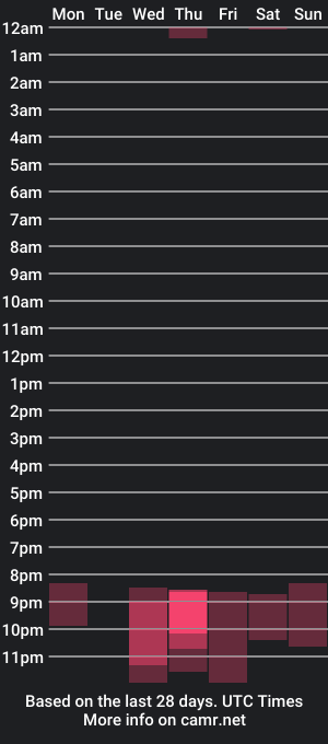 cam show schedule of fia_lasagne_