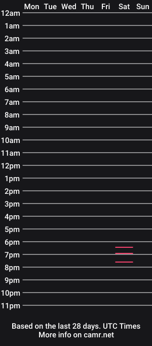 cam show schedule of ficker008