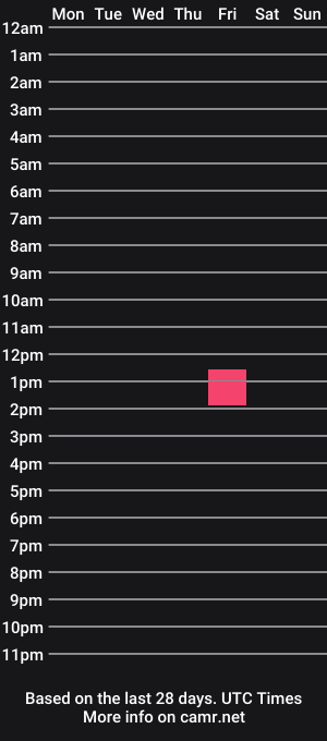 cam show schedule of fiend_off_hell