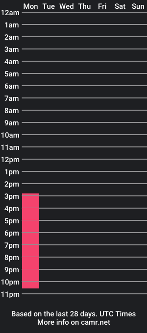 cam show schedule of fiery_nymph