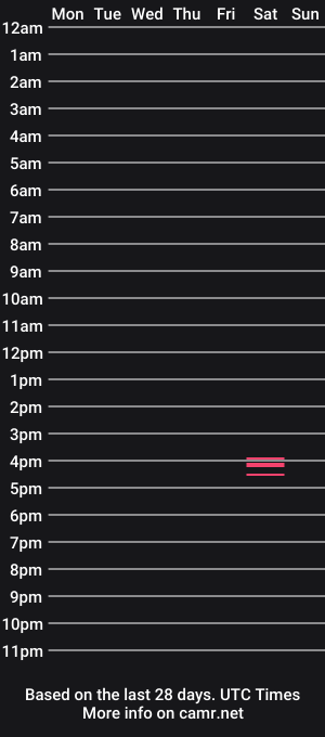 cam show schedule of fierystranger