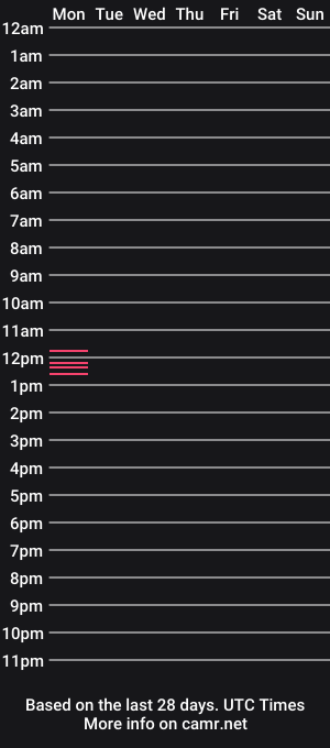 cam show schedule of fifihara_