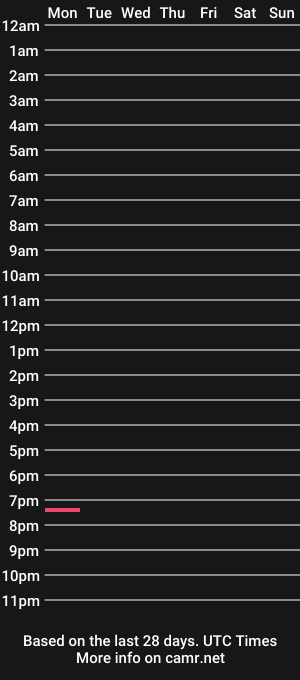 cam show schedule of fifoug