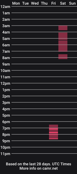 cam show schedule of fifth_horseman
