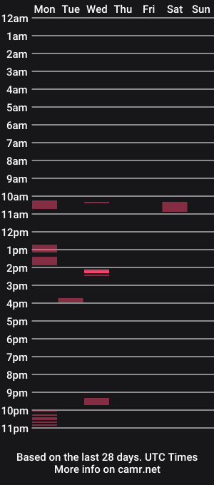 cam show schedule of filamentman