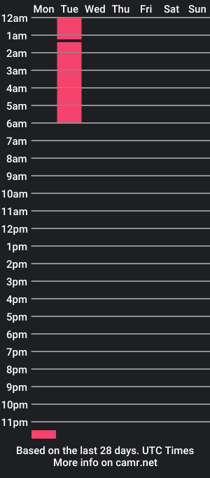 cam show schedule of filipinacita