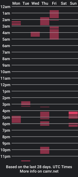 cam show schedule of filiplatin