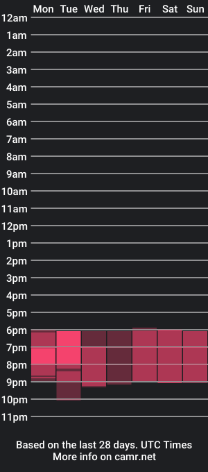 cam show schedule of finish_her_