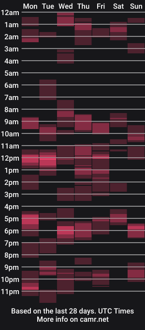 cam show schedule of firefighter_arabic