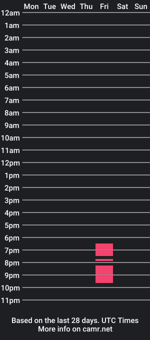 cam show schedule of firemodelsf