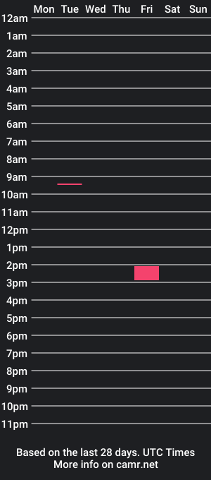 cam show schedule of first_lovely_