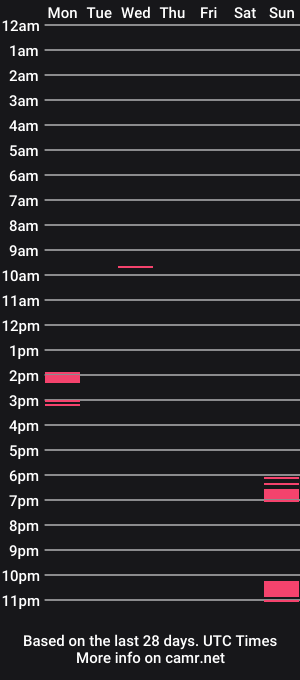 cam show schedule of fit_foot_friend