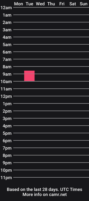 cam show schedule of fixmeplease