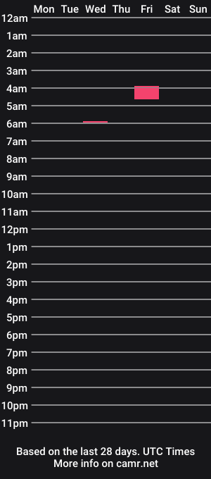 cam show schedule of flacosexy230