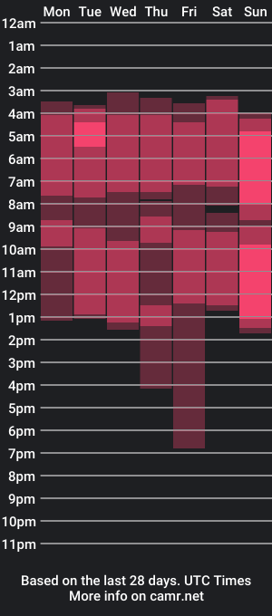 cam show schedule of flame_palm_