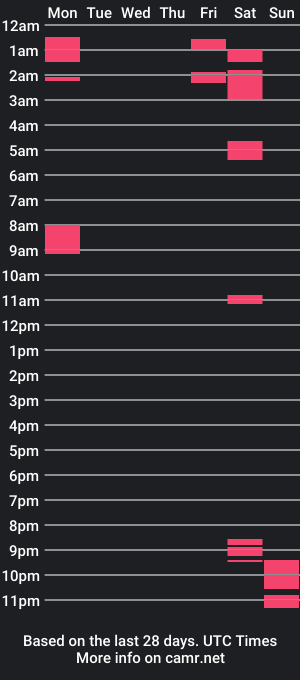 cam show schedule of flamy1