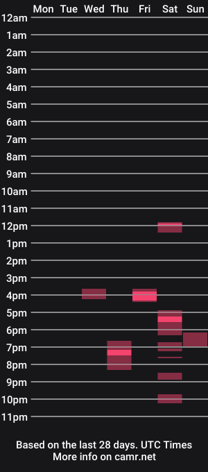cam show schedule of flash35680