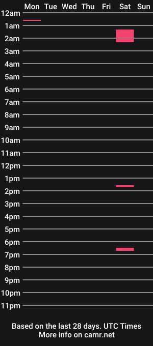 cam show schedule of flashbon