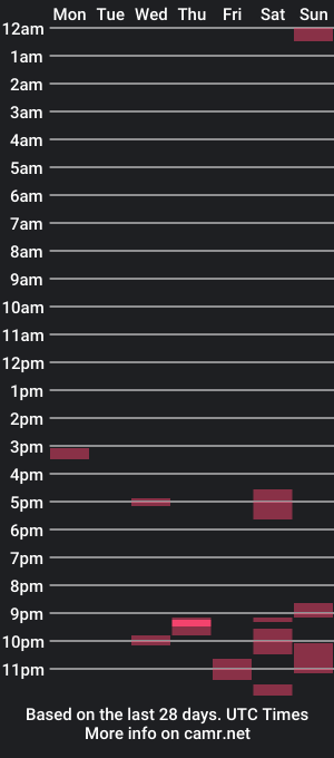 cam show schedule of flashdreaming