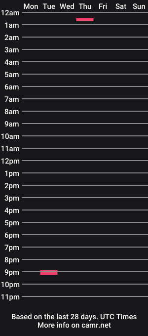 cam show schedule of flashertjeuh