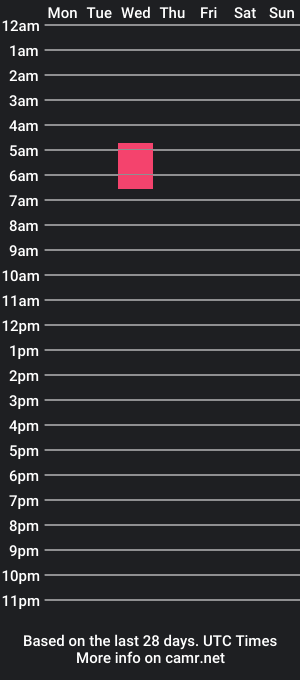 cam show schedule of flavordaver